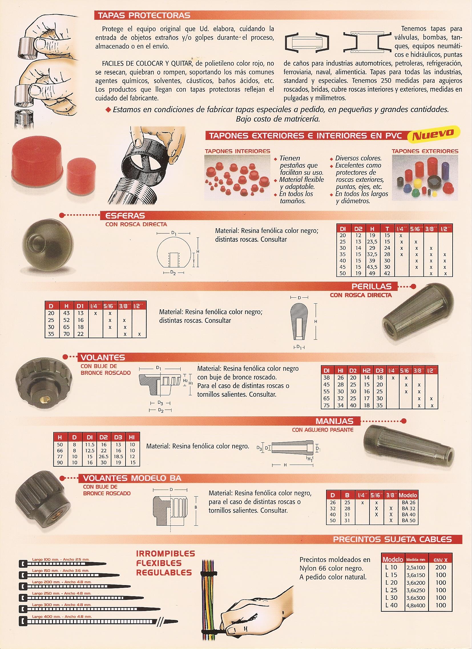 Acplind | Accesorios Plásticos Industriales y Antivibratorios